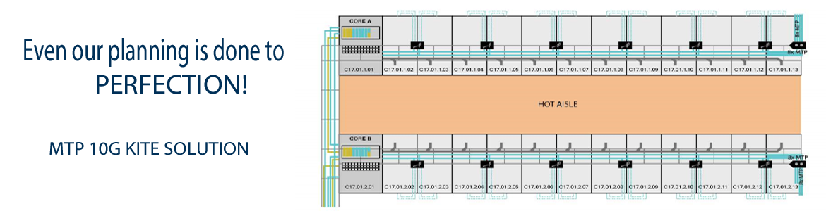 Boston Datacenter Products